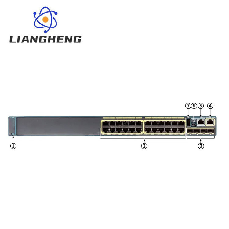 WS-C2960S-24PD-L 2960s series 24 port POE switch