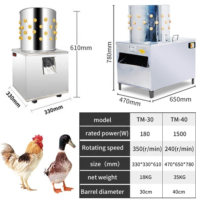 Chicken and Duck Hair Removal Machine Commercial Chicken Poultry Plucker Feather Plucking Chicken Hair Removal Machine