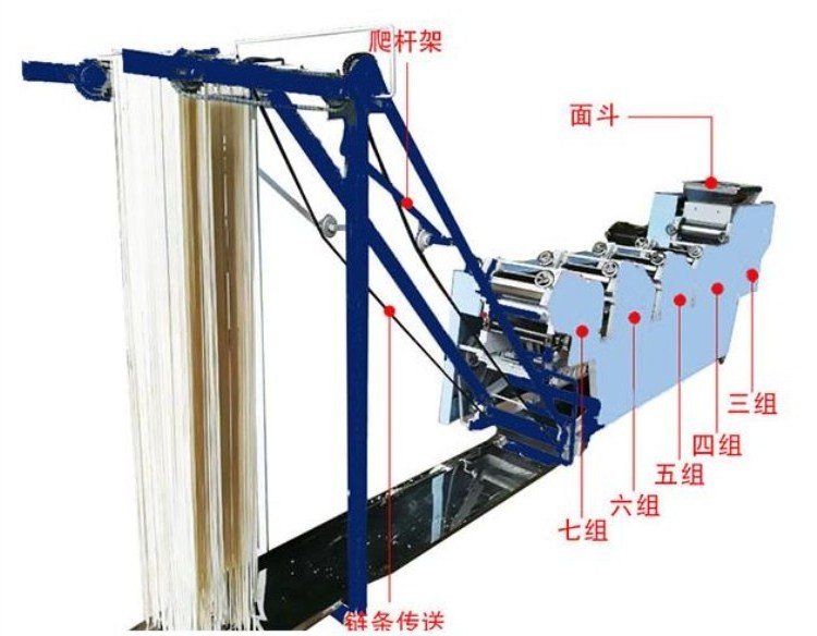 OEM Commercial 300KG Capacity Instant Rice Noodle Making Machine Automatic Spaghetti Pasta Dry Noodles Machinery