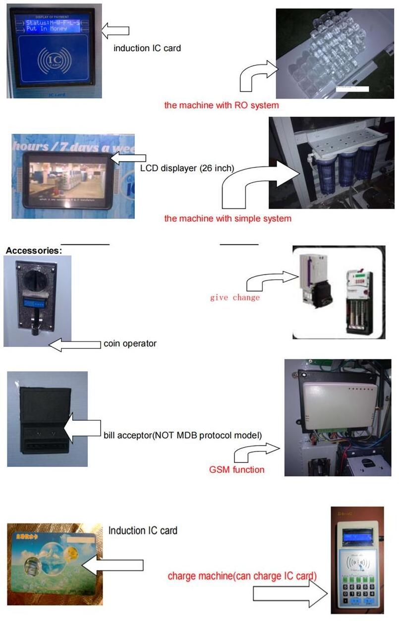 450kg/day 24 Hours Automatic IC Card Pure Ice Water Vending Machine Automatic Bagging And Bulk Sell Outdoor Ice Vending Machine