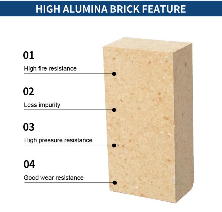 High temperature Alumina Fire Brick Aluminium Ladrillo Refractario refractory for kilns