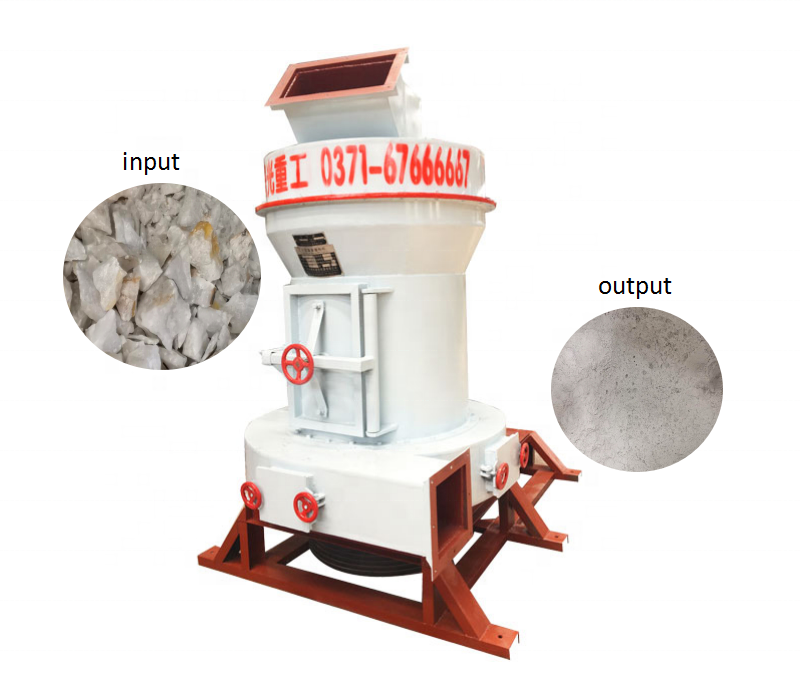 Stone Gypsum Powder Making Machine Limestone Silica Sand Coal Glass Pulverizer Grinding Raymond Mill Price