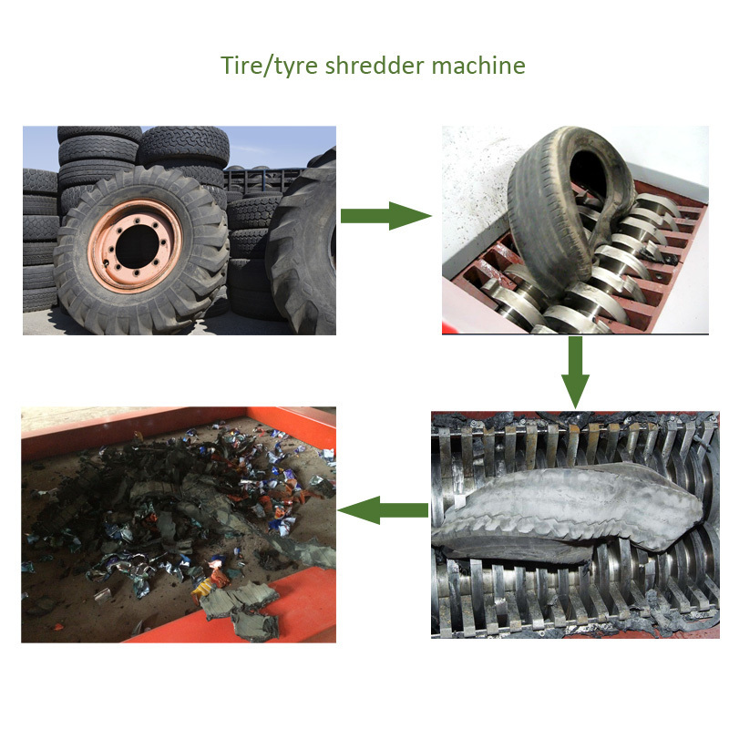 Tire Recycling Machine/tire Recycling Equipment Plant Prices Rubber Processing Machinery Waste Tire Shredder