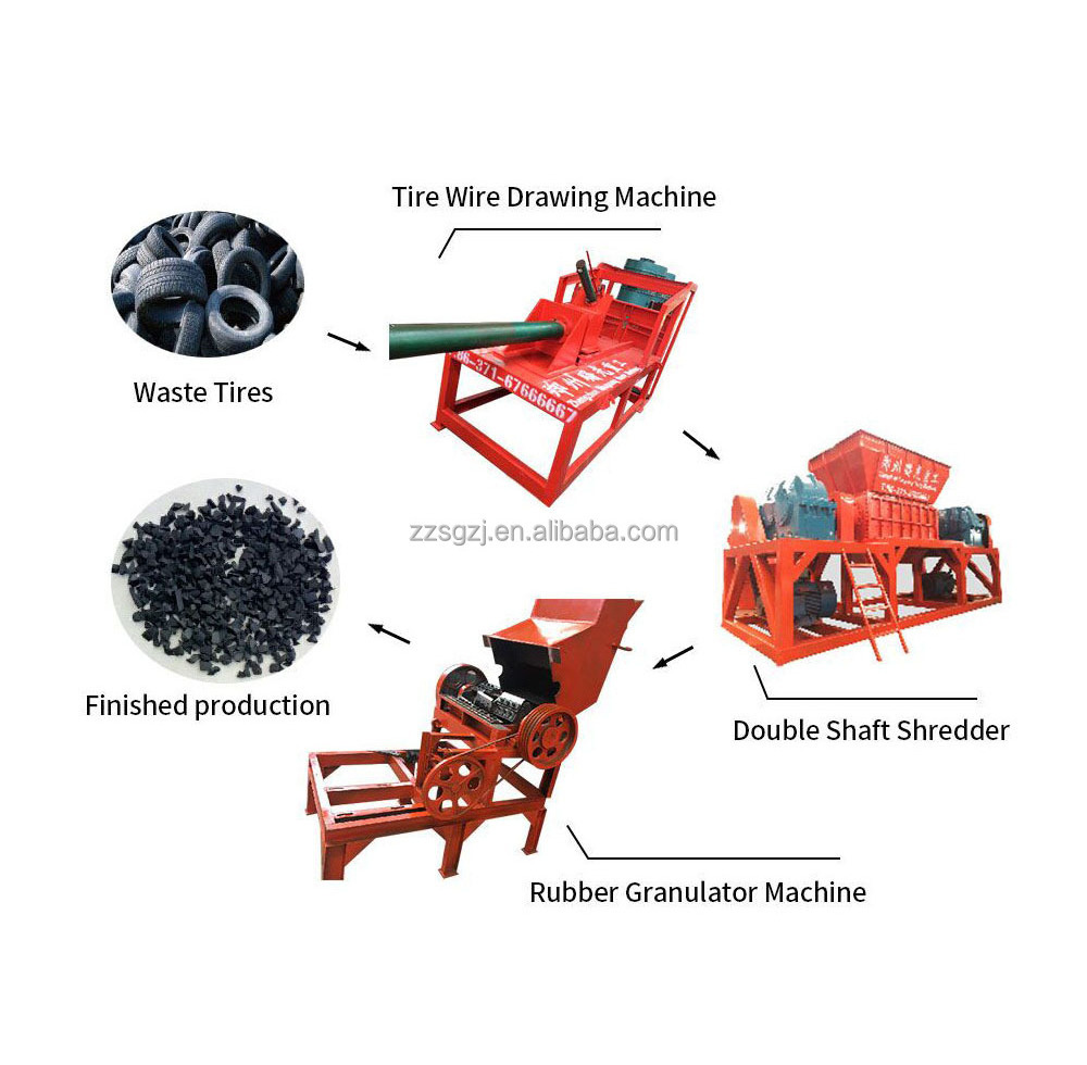 Environmentally Friendly Waste Tire Shredder/Tyre Crusher Cutting Machine/Tire Recycle Machine