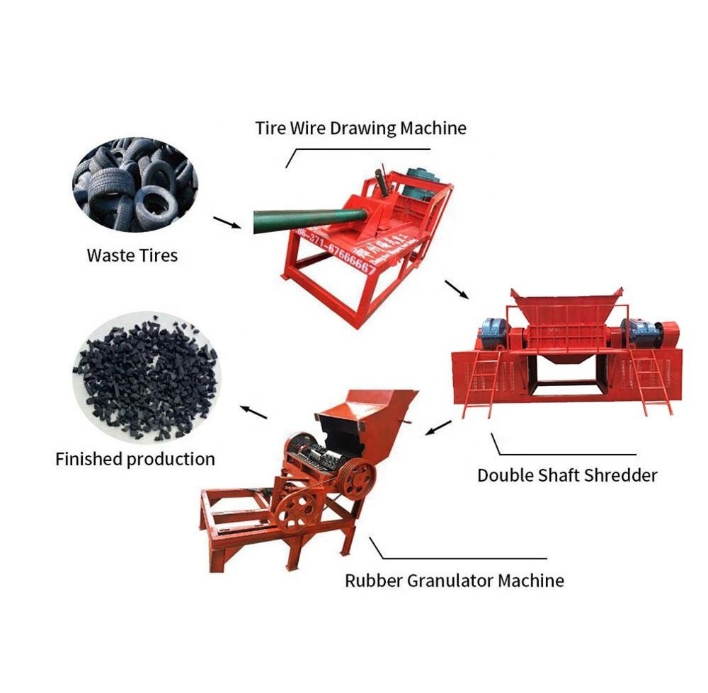 Tire Recycling Machine/tire Recycling Equipment Plant Prices Rubber Processing Machinery Waste Tire Shredder