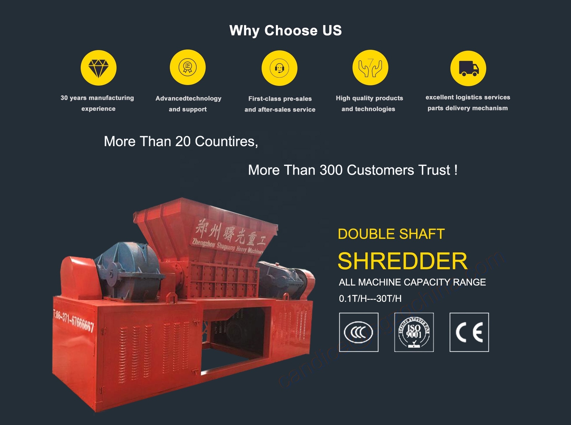 Price of Mini Plastic Shredder / Plastic Shredding Machine For Sale plastic shredder price With high quality