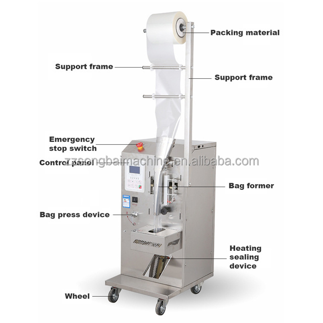 Automatic Vertical Small Bag Liquid Pouch Honey Stick Sachet Packing Machine Milk Jam Soup Water Oil Filling Packaging Machine