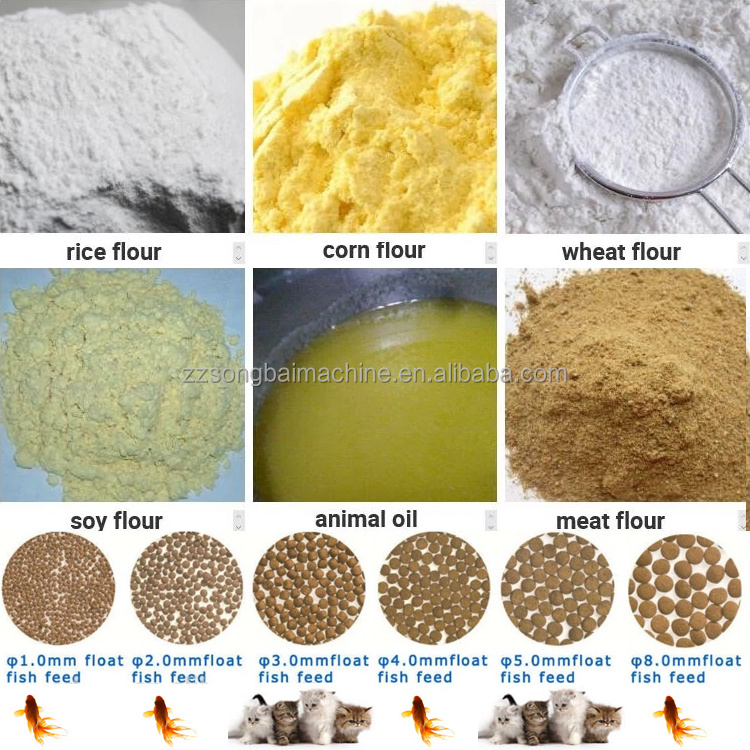 Cat Animal Floating Fish Feed Pellet Mill Animal Feed Equipment Pet Food Production Line Small Scale Pet Dog Food Extruder