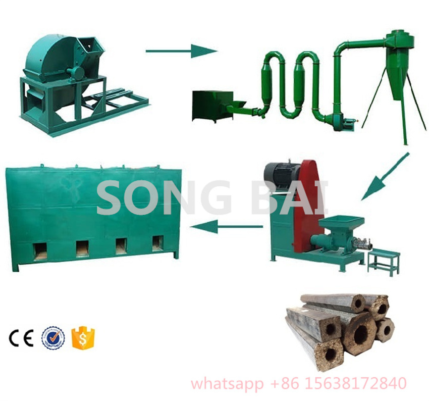 Biomass Sawdust Fuel Coal Ball Charcoal Briquette Machine Rice Husk Briquette Making Machine For Coffee Grounds