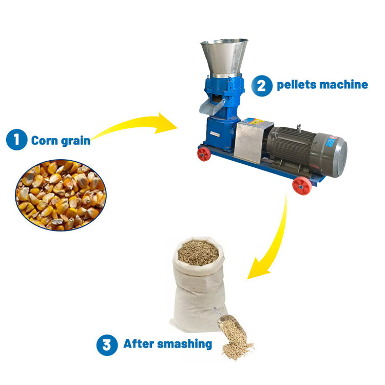 Animals Feed Pallet Maker Feeds Pellet Making Machine Automatic Poultry Feed Processing Machinery