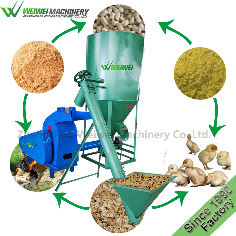 Zhengzhou weiwei livestock vertical feed mixer poultry grain grinder and