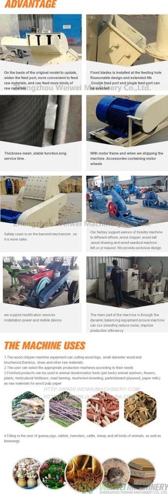 Weiwei machine 50 hp diesel engine 30-37kwrwood chipper malaysia  plywood frame planer sawdust making machinery