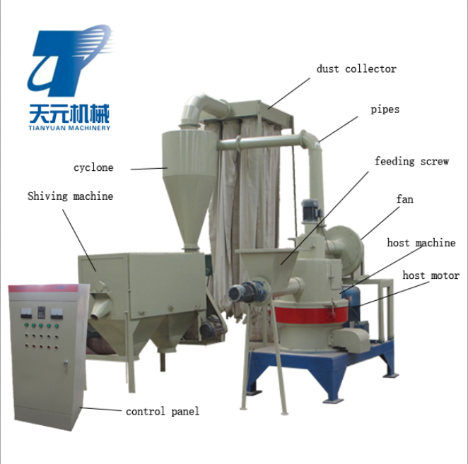 wood powder grinding machine to make 10-325 mesh wood powder