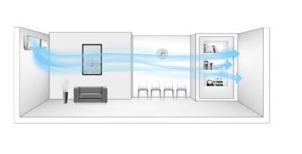 ChangHong  TCL  cooling only mini AC  4550btu on off split  air conditioner