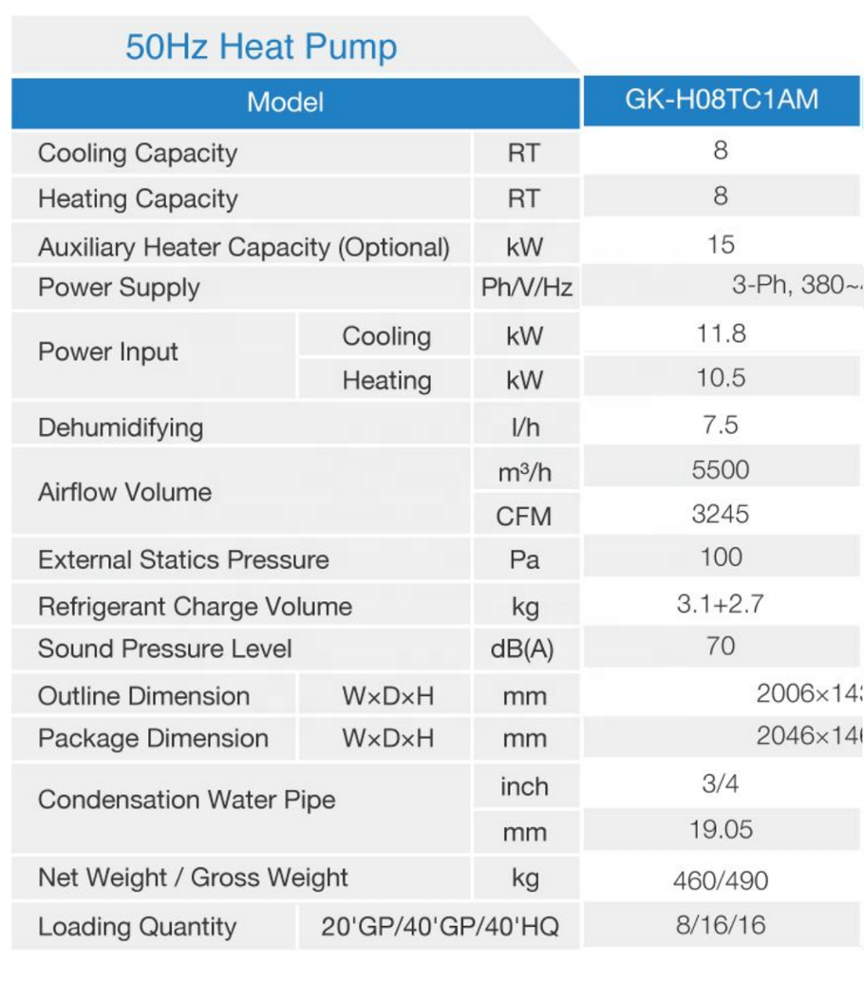 GK-H08TC1AM 8 ton Rooftop gree air conditioner package unit with heat pump  Household and Light Commercial  Air Conditioner