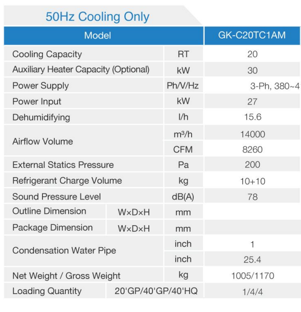 GK-C20TC1AM 50HZ Cooling only 20  ton Gree Rooftop package  Commercial  Air Conditioner