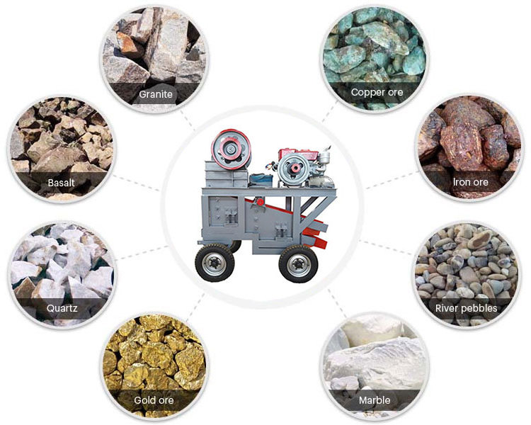 PE200*350 pto driven jaw stone crusher to make gravel hammer mill crusher machine jaw stone crusher belt supplier