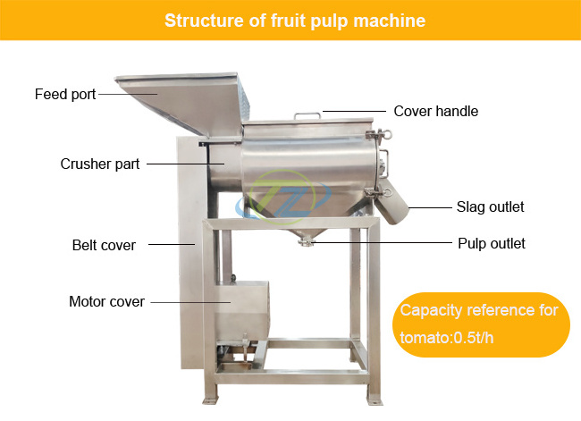 Pulping machine for avocado apple fruit tomato