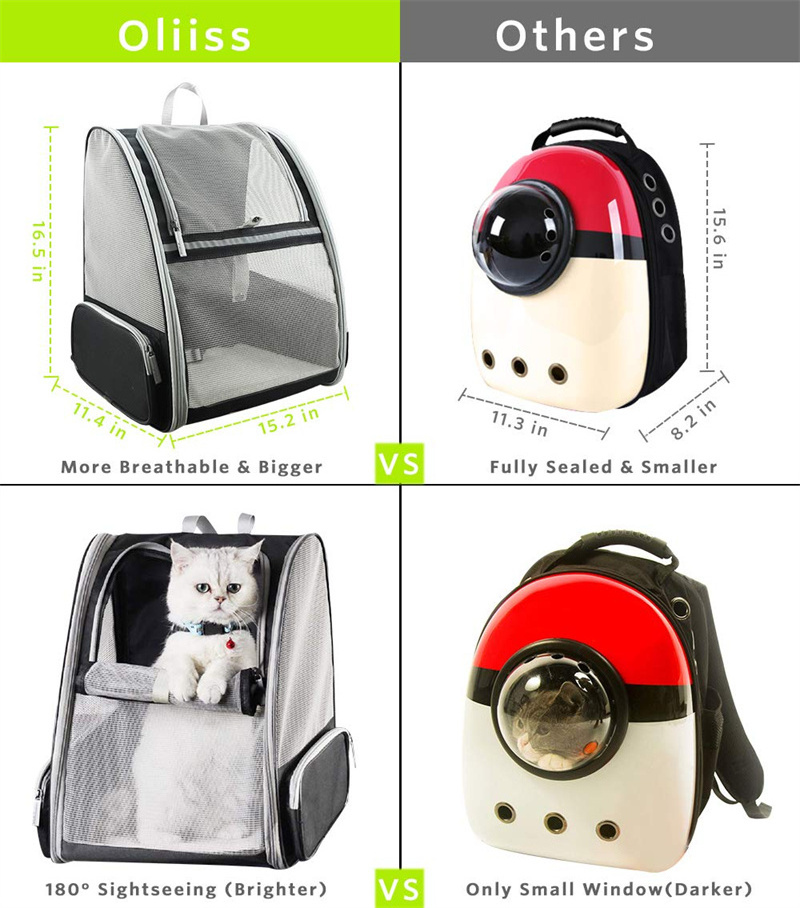 Ventilated Design Safety Straps Buckle Support Travel Hiking Walking  Outdoor Use Small Cats Dogs Pet Backpack Carrier