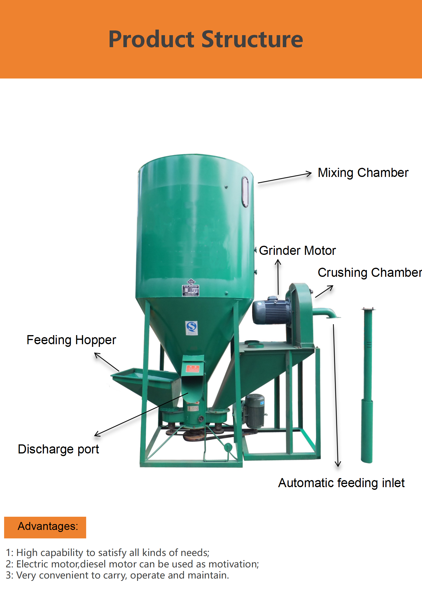 Hay corn straw grinder Grinder pellet making machine production line Livestock animal feed pellet machine