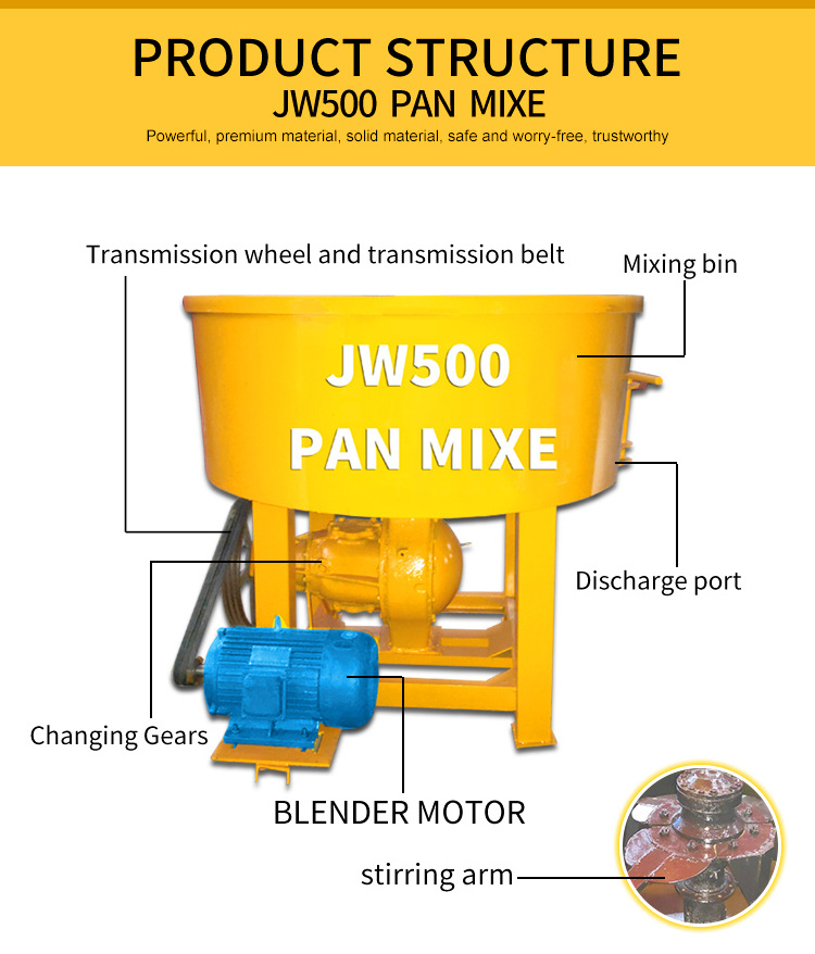 Pan Mixer With Diesel Engine Concrete Pan Mixer Spare Pan Mixer Cement