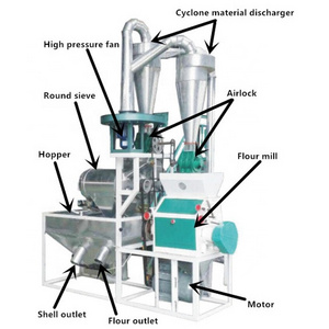 Small Combined Corn Maize Wheat Grain Flour Mill Machinery / Maize Milling Machine 300-500kg/H