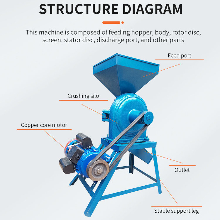 Cast Iron Wheat Flour Crusher Pulverizer Mill Corn Grinder Machine 7hp