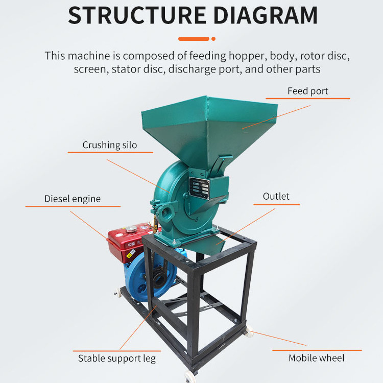 Cast Iron Industrial Coffee Rice Feed Maize Plastic Corn Mill Grinder Machine