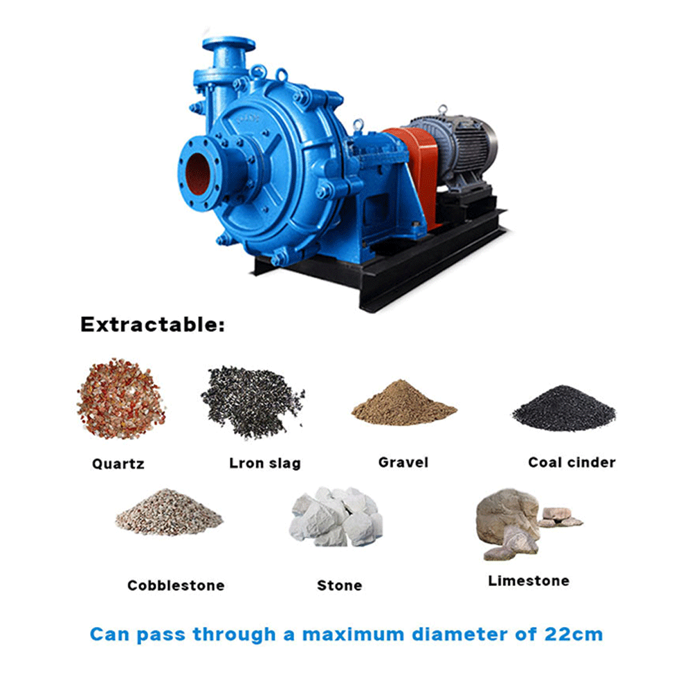 Smart high pressure water industrial parts quality anti-abrasive sludge dirty mud horizontal slurry pump for sale