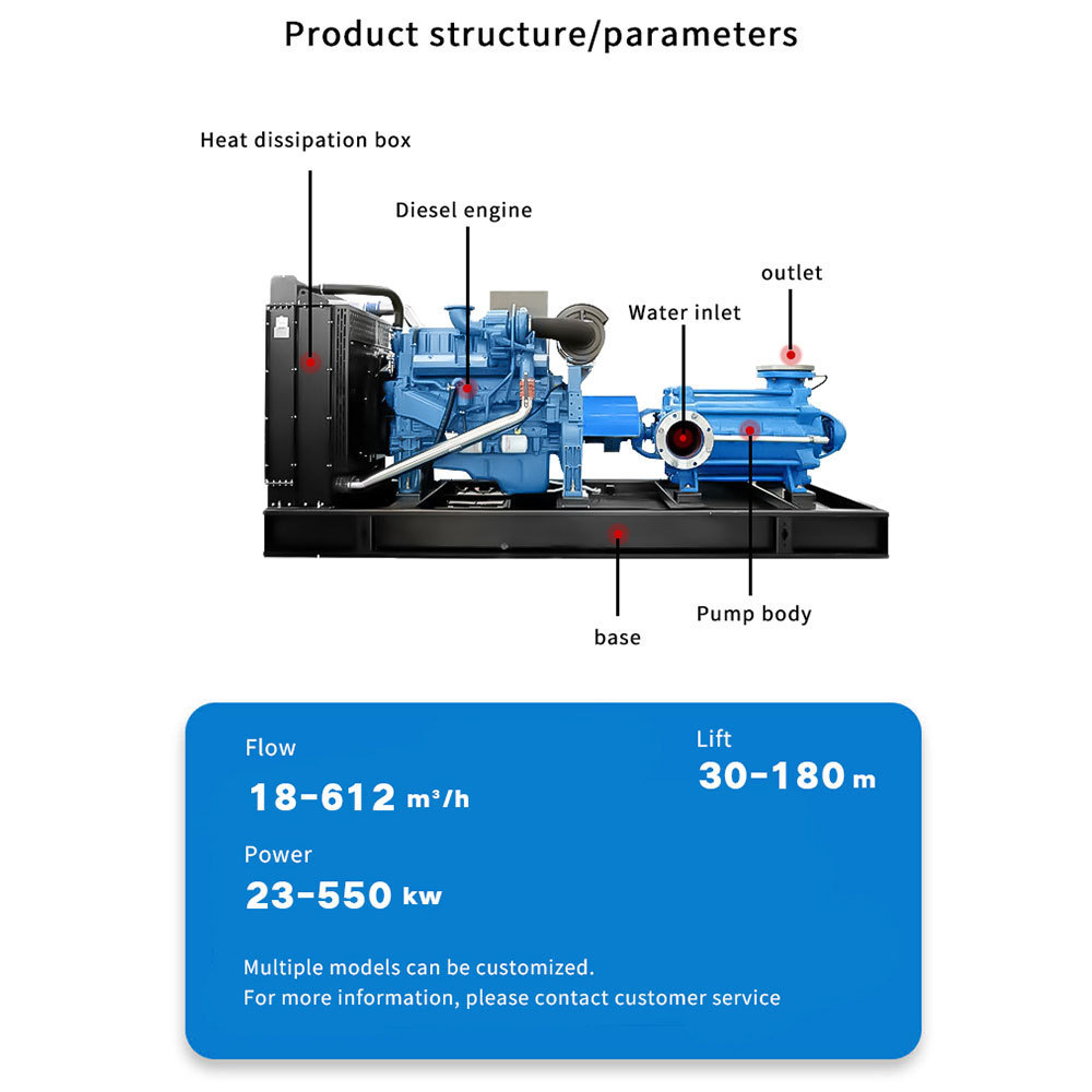 High pressure smart centrifugal farm supply water delivery machine Diesel multi-stage pump with agriculture irrigation