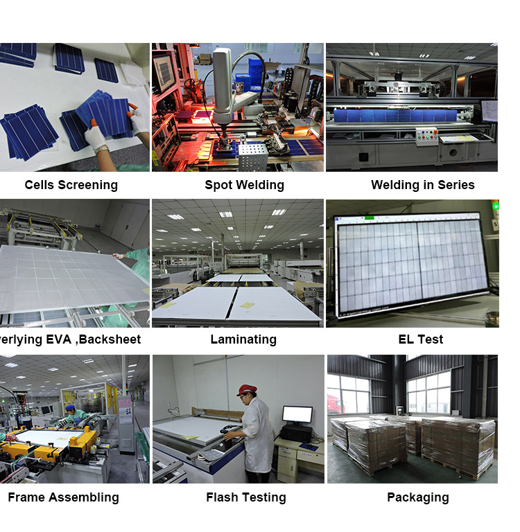 Solar Panel Array Longi 425W 420W 415W 410W 405W Mono Solar Module System Industrial Solar Panels Cost