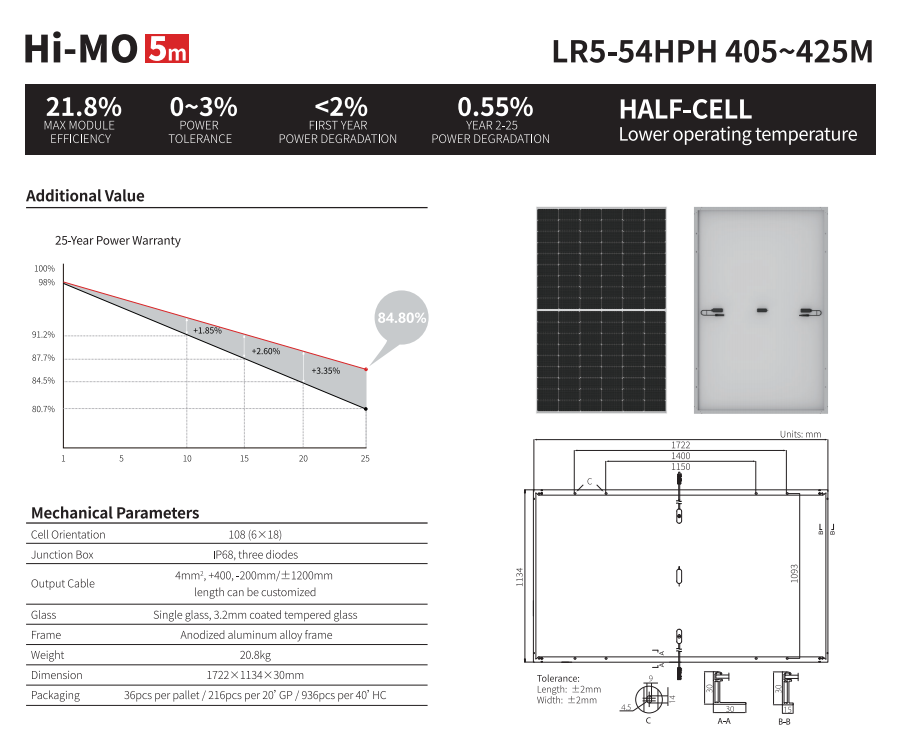 Solar Panel Array Longi 425W 420W 415W 410W 405W Mono Solar Module System Industrial Solar Panels Cost