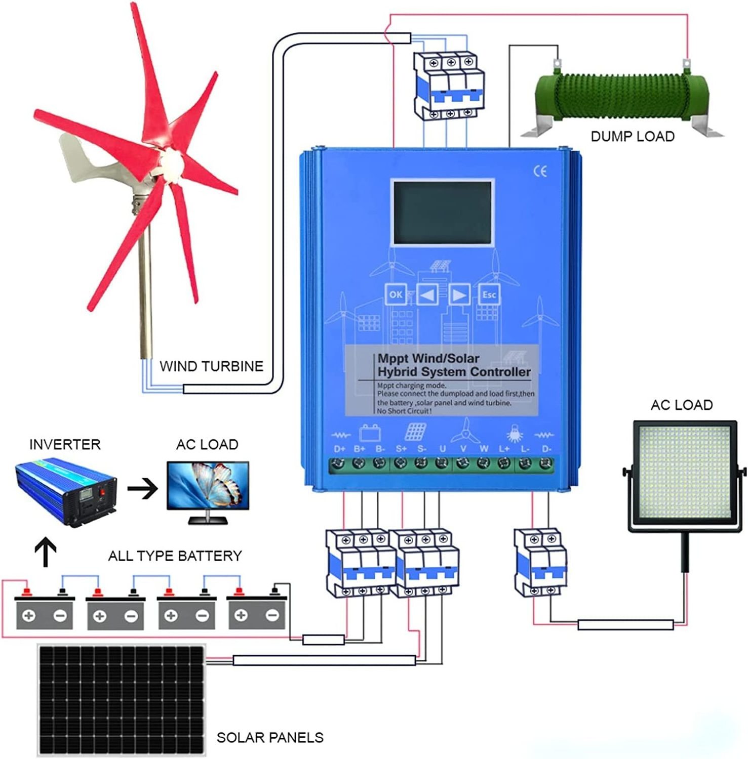 Super Boost Charging 48V Auto Regulator 12v 24v 48v 500w 800w 1200w Mppt Wind Solar Hybrid Controller