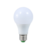 China Factory Wholesale Low Price High Quality E27 3/5/7/9/12/15/18/25W Base Energy Saving LED Light Bulb