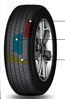Ultra High Performance Car Tire New Vehicles Tyres