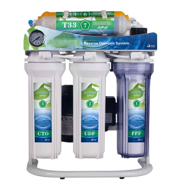 Blue Trapío 6 Stage Ro Water Purifier