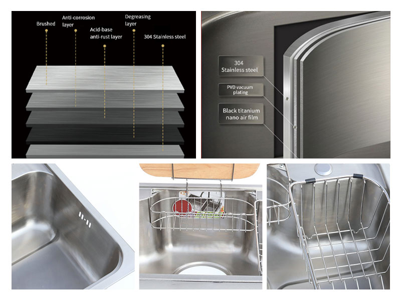 standard sink size kitchen