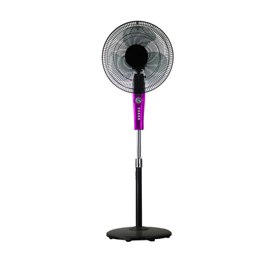 quiet pedestal fan