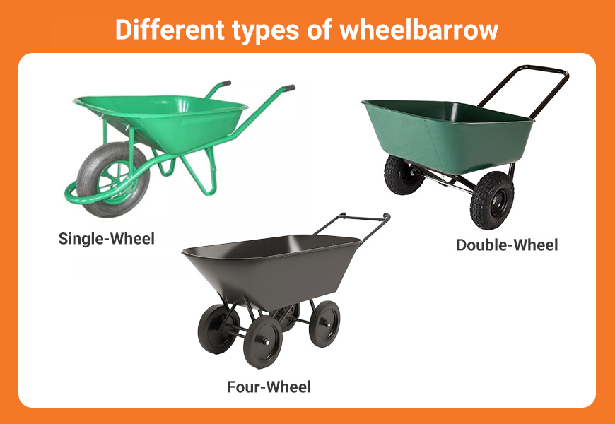 types of wheelbarrow