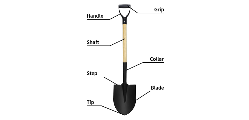 parts of a shovel