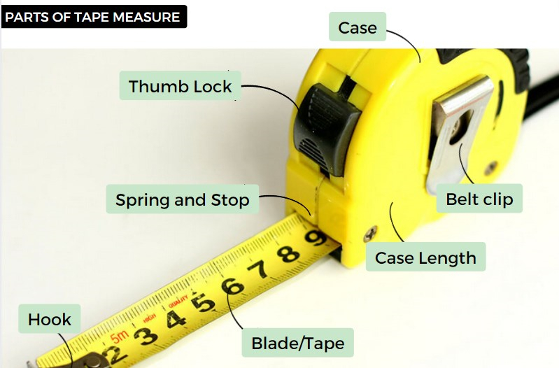 tape measure parts
