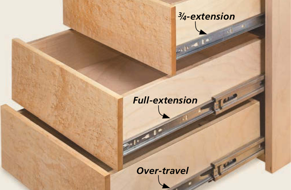 full extension drawer slides