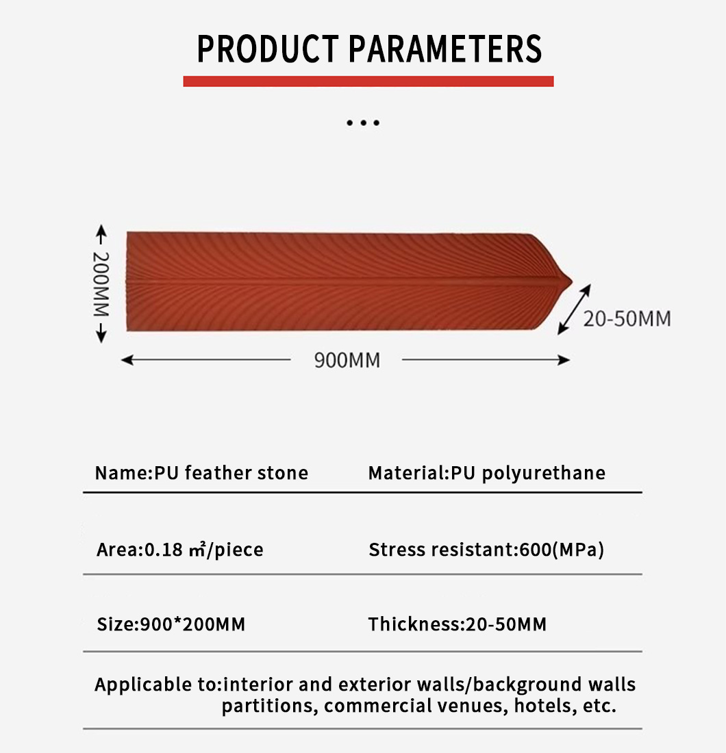 Supplier Modern Polyurethane Indoor 3d Artificial Wainscoting Faux Stone Siding