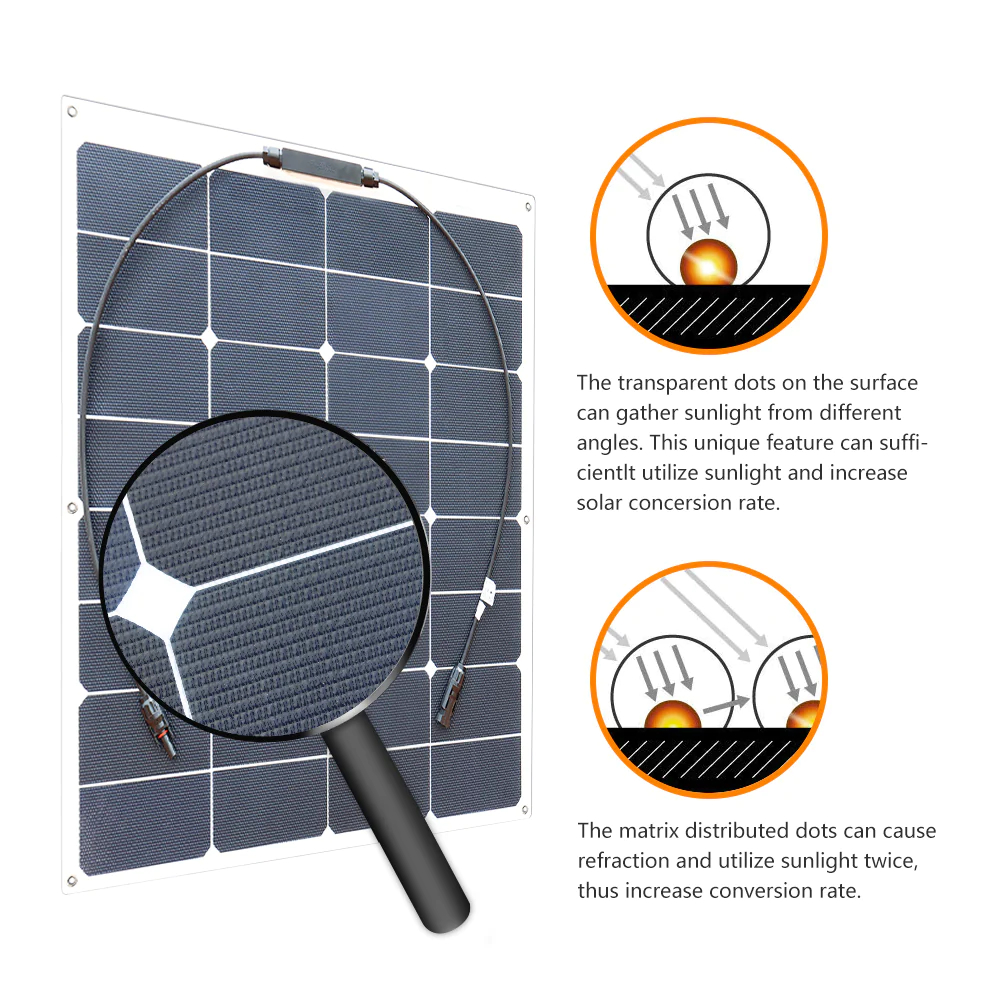 Wholesale 50w 17.6v 555x535x3mm Flexible Solar Panel For Home Storage