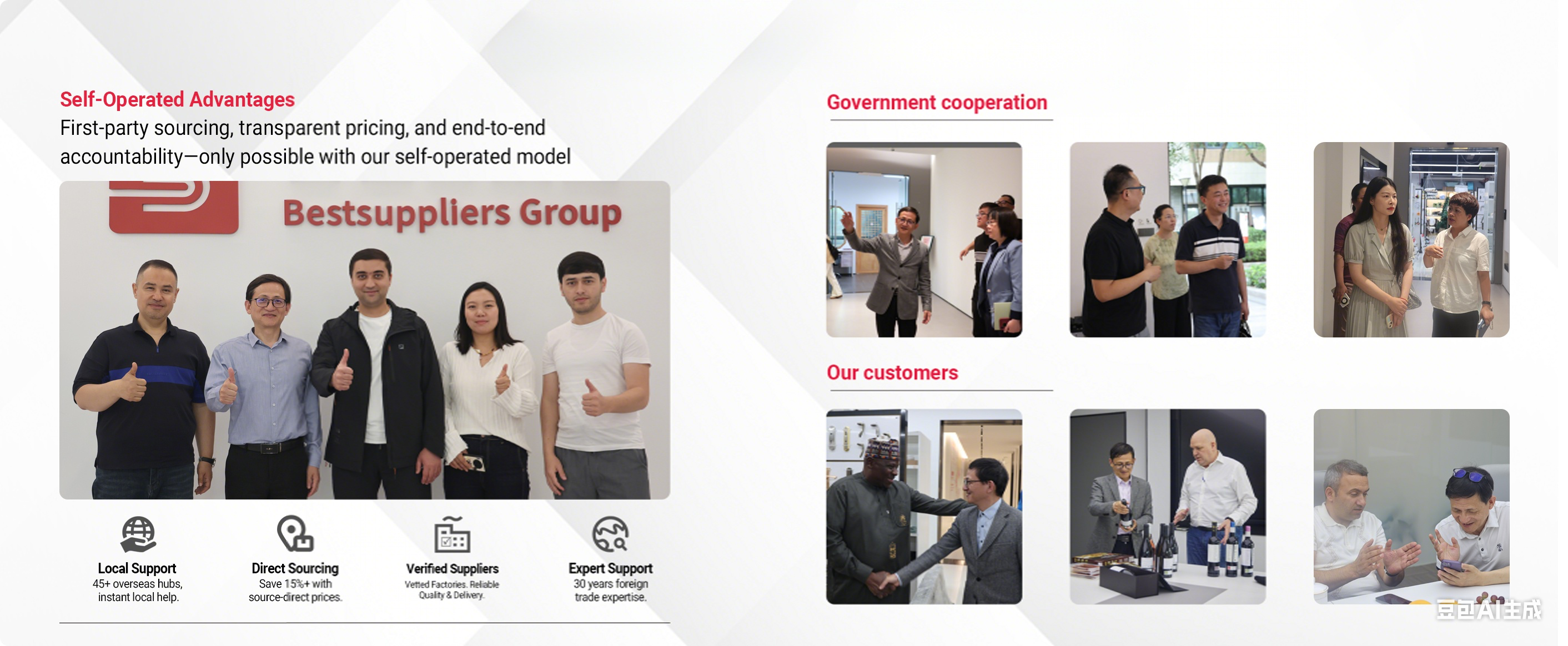 First-party retail & Direct-sourcing